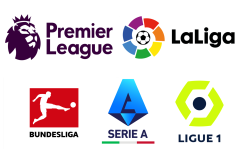 欧冠小组赛首轮大战：曼城迎战那不勒斯，纽卡斯尔对决巴萨