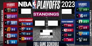 乔丹退役后NBA新秀崛起：梦之队奥尼尔领衔，湖人传奇再续