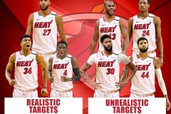 篮球世界风云：火箭四将上榜，申京25位热议，杜兰特稳居前十