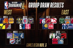 拉希尔·弗莱明：足球新星助力球队进攻，主帅赞誉其巨大潜力